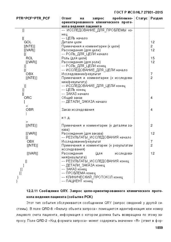 ГОСТ Р ИСО/HL 7 27931-2015, страница 1866